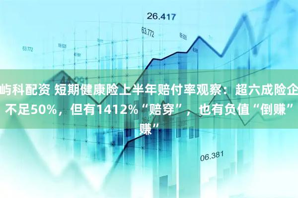 屿科配资 短期健康险上半年赔付率观察：超六成险企不足50%，但有1412%“赔穿”，也有负值“倒赚”