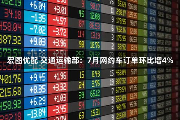 宏图优配 交通运输部：7月网约车订单环比增4%