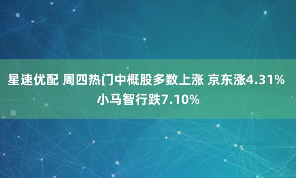 星速优配 周四热门中概股多数上涨 京东涨4.31% 小马智行跌7.10%