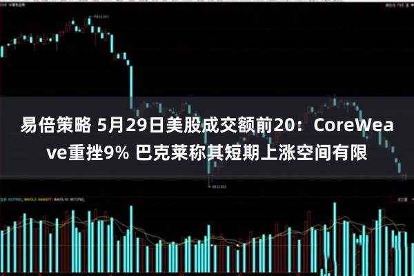 易倍策略 5月29日美股成交额前20：CoreWeave重挫9% 巴克莱称其短期上涨空间有限